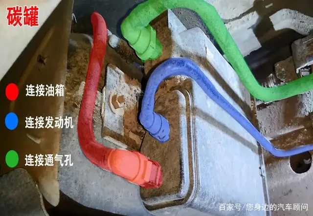加完油以后車(chē)更好開(kāi)了，這不是心理作用